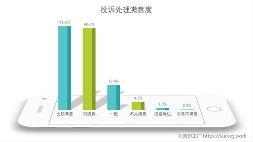 大數(shù)據(jù)時代下的消費公平 為何數(shù)據(jù)處理服務(wù)必須堅守這一原則